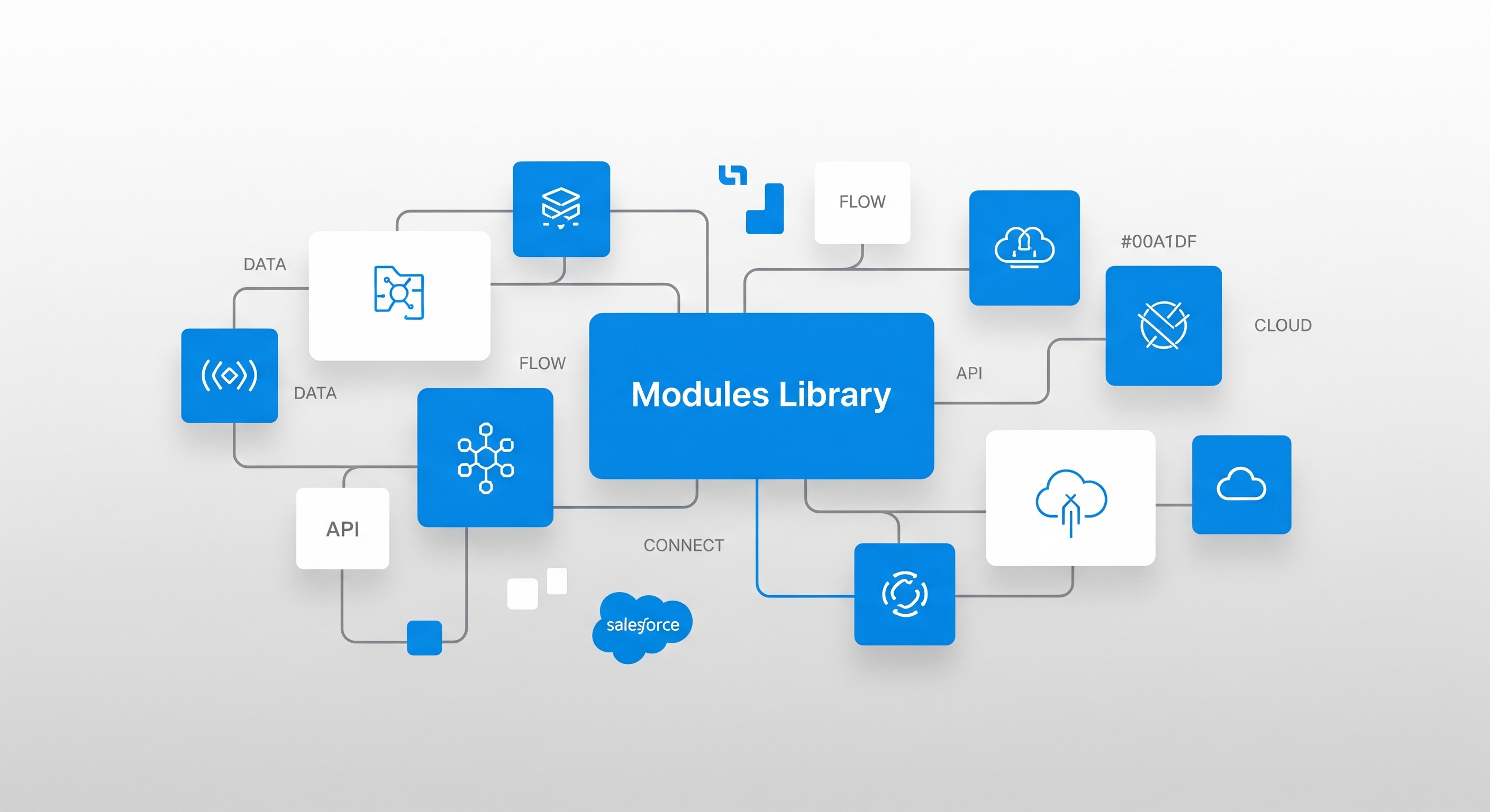 modules library home